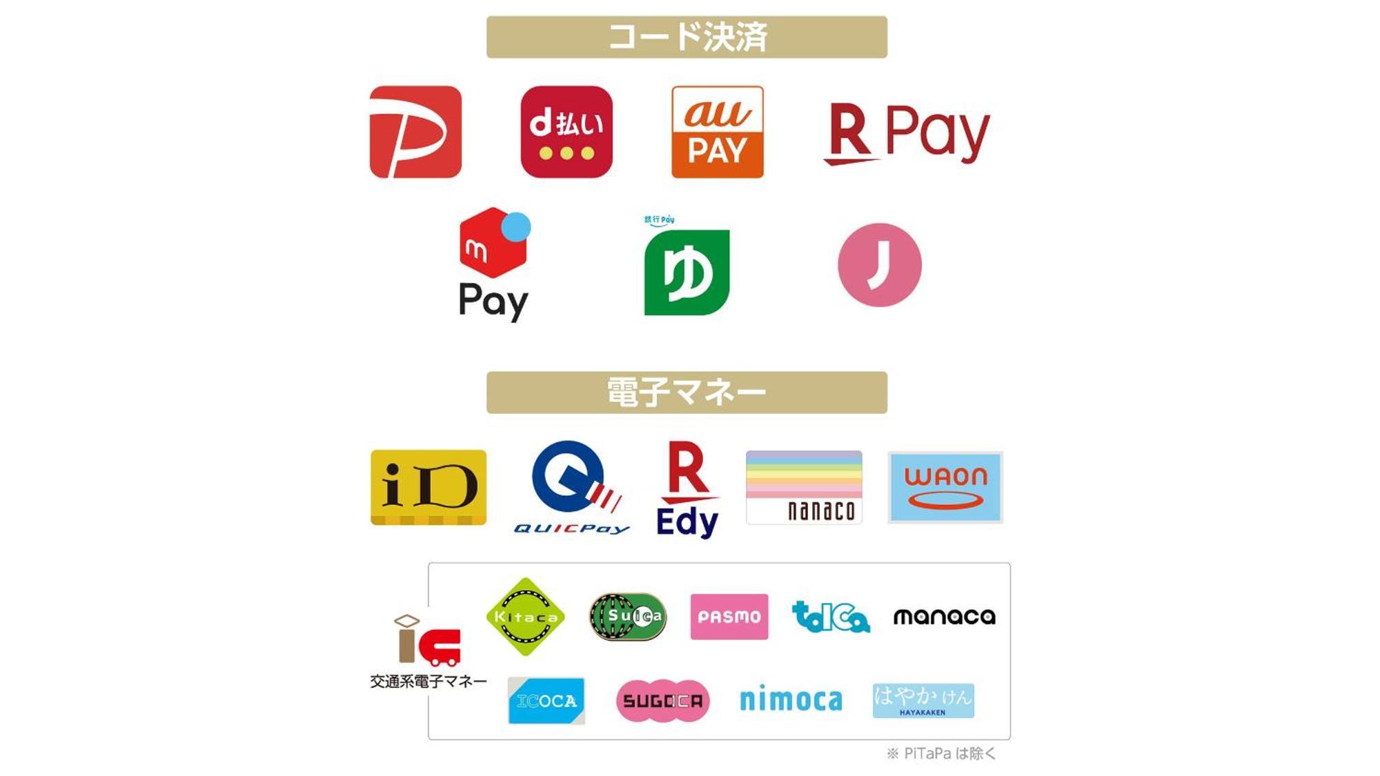 Apa Yamanote Otsuka Eki Tower Hotel Tokio